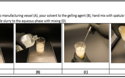 Improving the Robustness of Semi-Solid Formulations